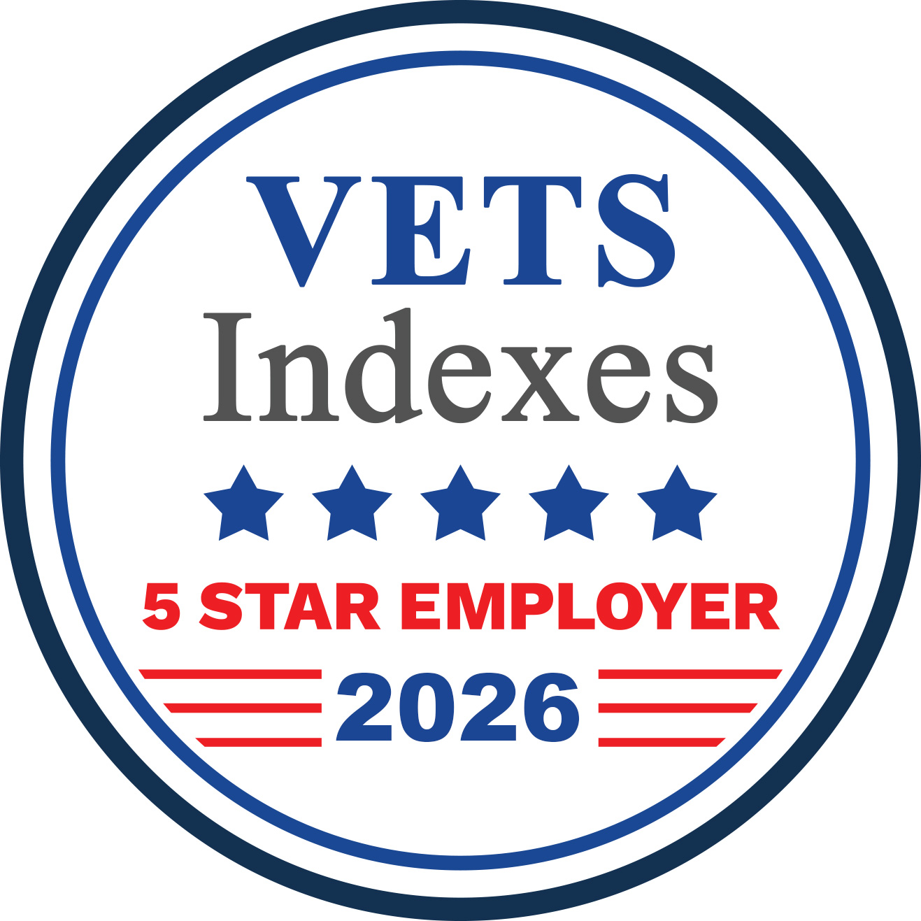Vets Indexes 2026