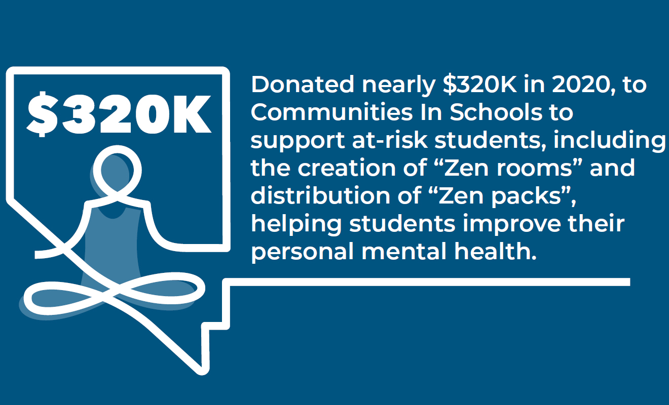 Csn Promise Scholarship0