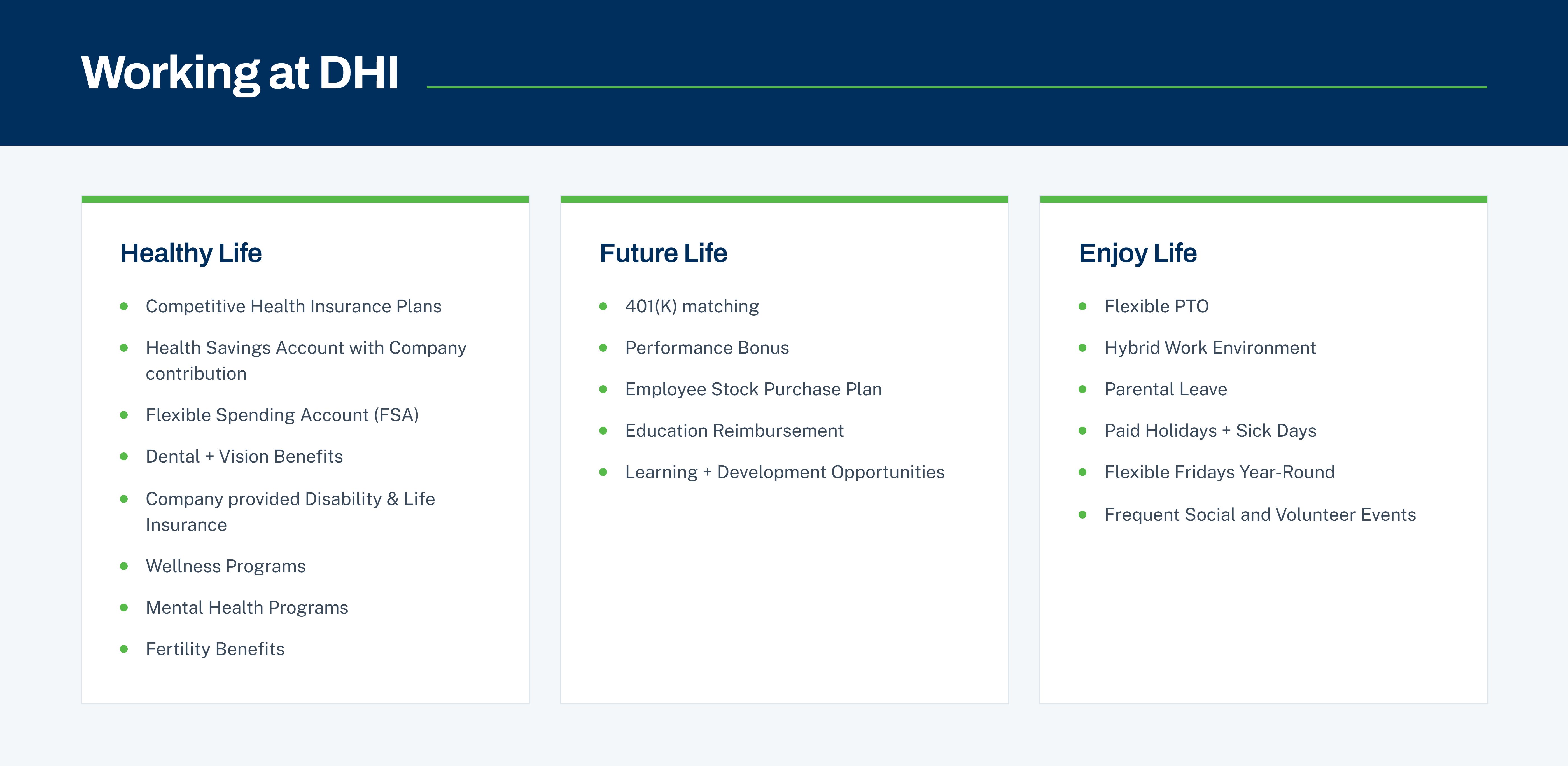 DHI employee benefits organized into Healthy Life, Future Life, and Enjoy Life, including health insurance, retirement benefits, professional development, flexible PTO, hybrid work, and parental leave.