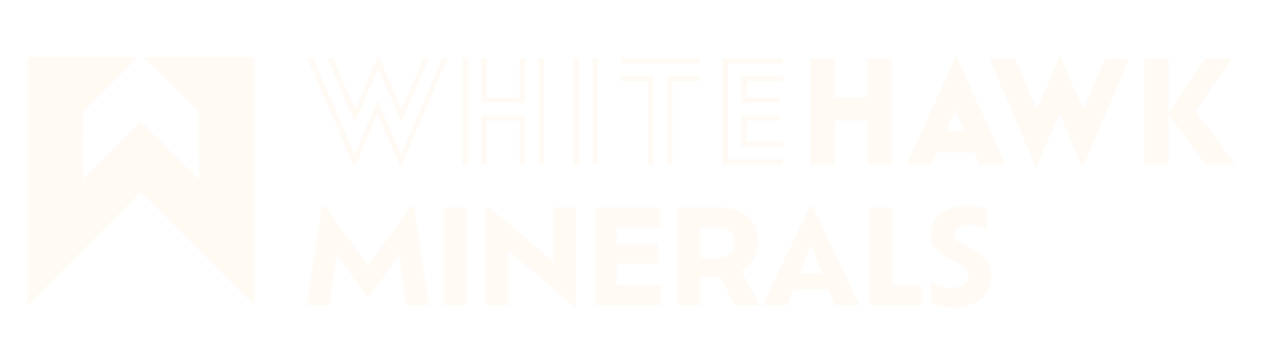 WhiteHawk Minerals Corp.