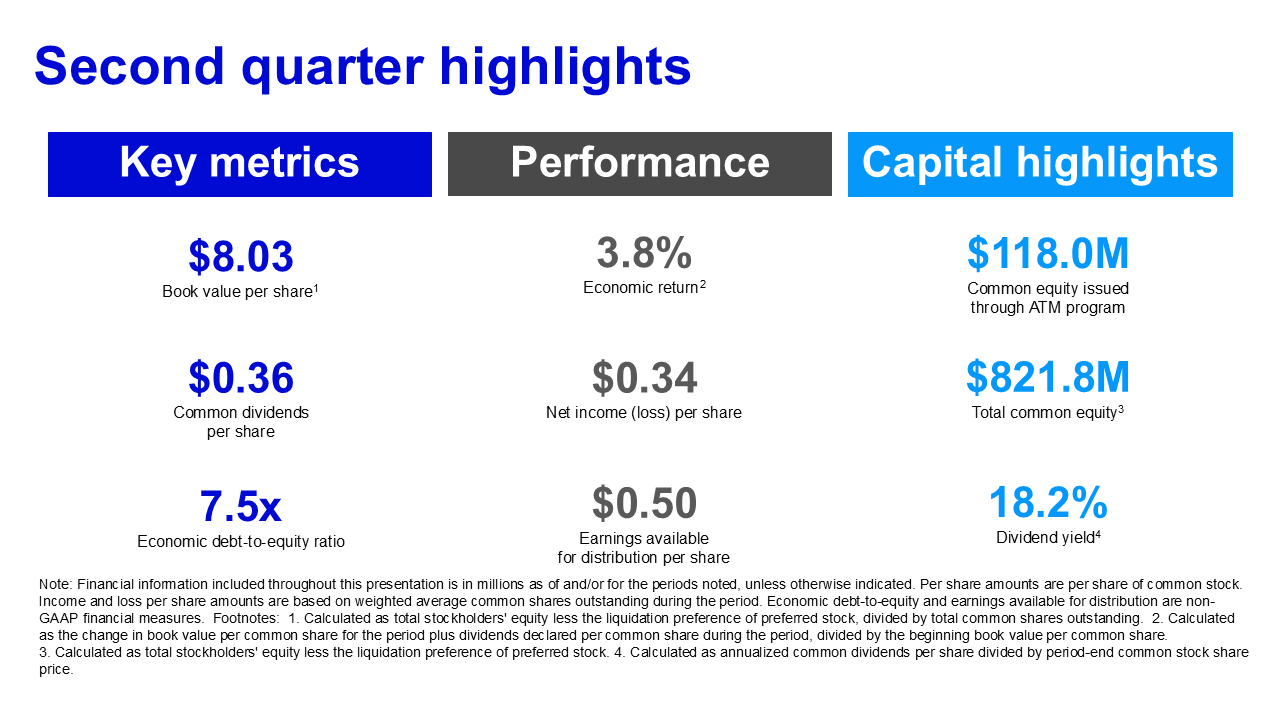 Second quarter highlights 