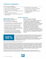 Our Governance Highlights