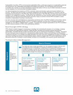 Board Oversight of PPG's Strategy