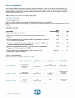 Proxy Summary