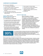 Our Governance Highlights