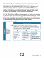 Board Oversight of PPG's Strategy