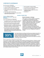 Our Governance Highlights