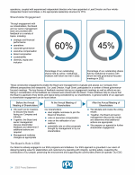 Shareholder Engagement