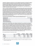 - Non-Qualified Deferred Compensation (2022)