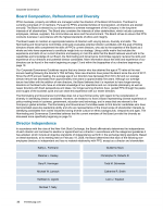 Board Composition, Refreshment and Diversity