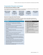 Compensation Discussion and Analysis