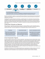 - How Do We Determine Compensation?