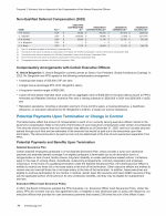 - Non-Qualified Deferred Compensation (2025)