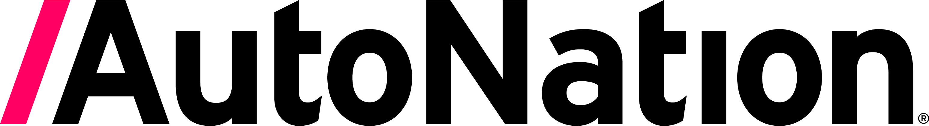 AutoNation, Inc.