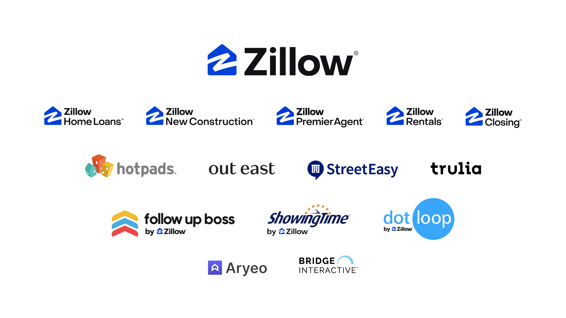 Zillow Brand Logos
